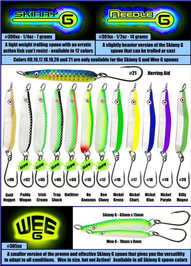 Coyote Spoon Color Chart